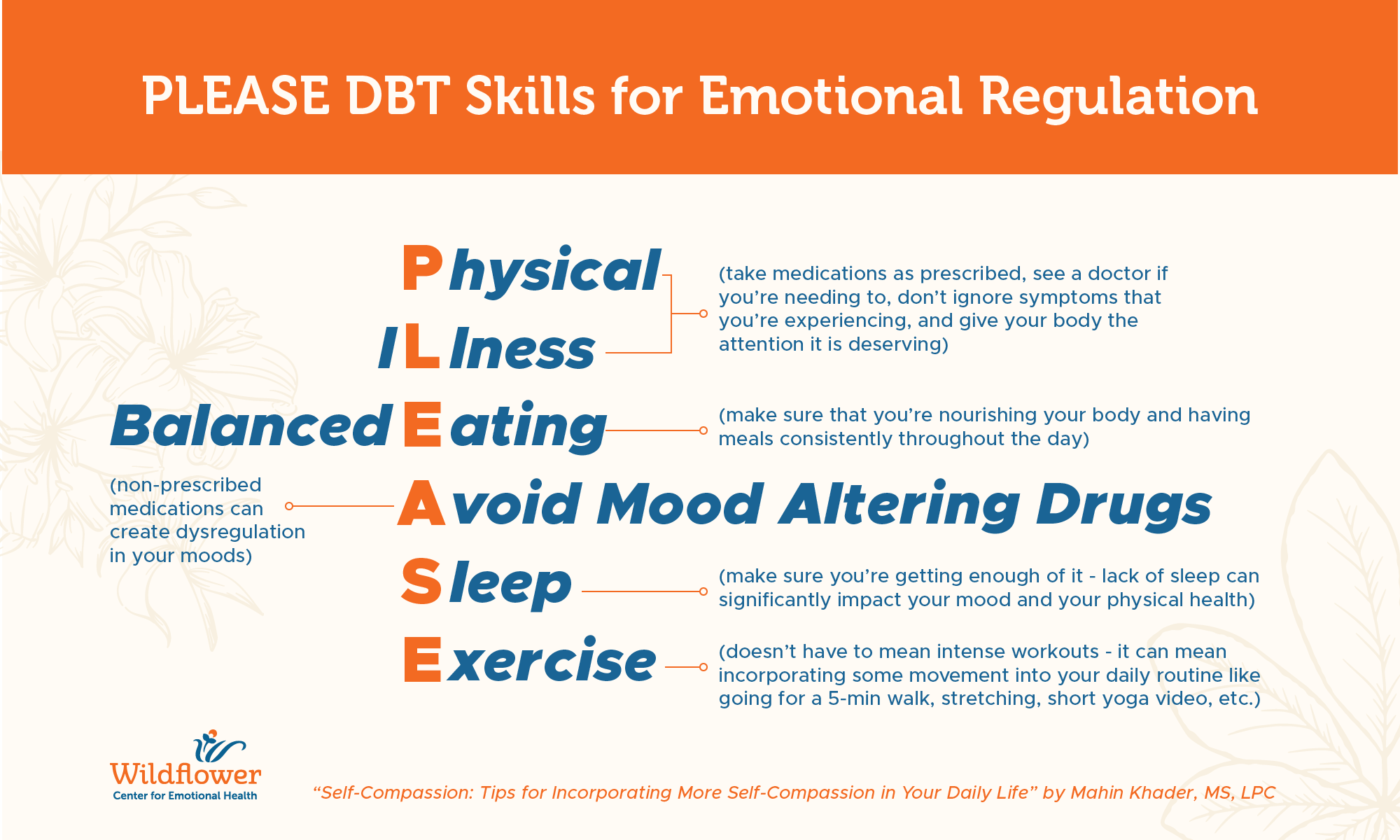 Blue, Orange and tan informational graphic about PLEASE DBT skills for emotional regulation. PLEASE stands for Physical Illness, Balanced Eating, Avoid mood Altering Drugs, Sleep, and Exercise.